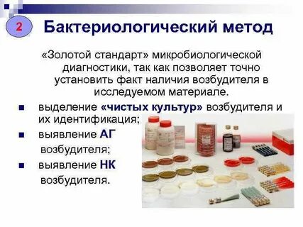 Микробиологический метод анализа