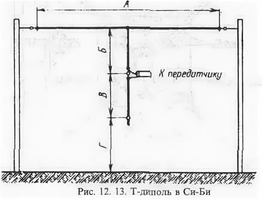 Вертикальный диполь. Активная кв антенна 3 – 30 мгц,. Sd 27 dipole. Вертикальный диполь. Диполь на 144 мгц.