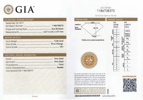 Gia на русском