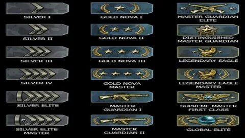 Ранги в cs go