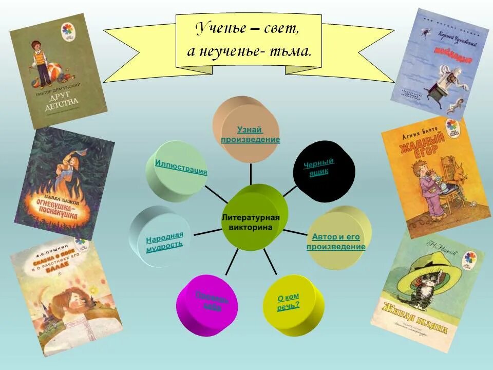 Учение свет а не учение тьма. Ученье свет а неученье тьма автор. Учение свет а неучение тьм. Ученье свет а неученье тьма автор. Ученье свет а неученье тьма автор.