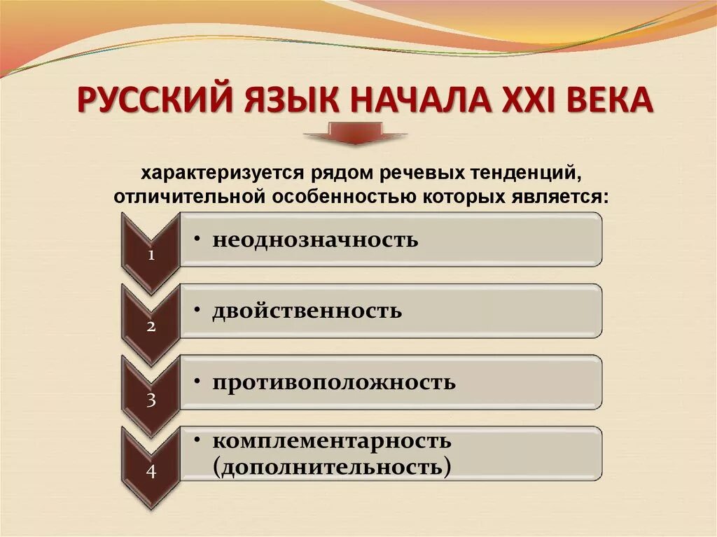 Особенности русского яз. Основные тенденции развития русского языка начала 21-го века. Отличительные особенности русского языка. Основные тенденции русского языка.