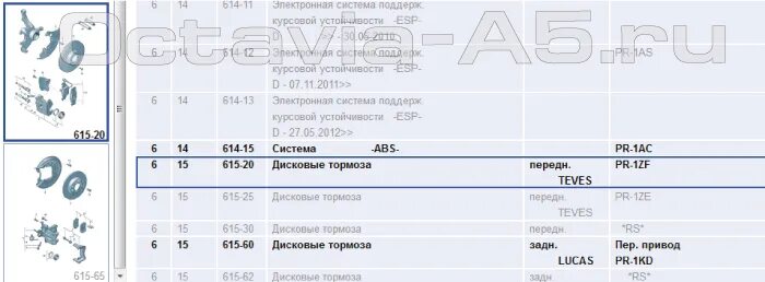 Подбор запчастей по VIN коду. Запчасти Шкода по вин коду. Запчасти по вин 4g3jg52t2t7008261. Найти деталь по VIN коду автомобиля ix35 2012. Каталожный номер запчасти по вин коду