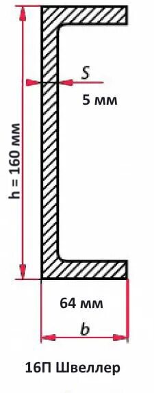 Швеллер 12п сечение. Сечение швеллера 16п. Швеллер 12п чертеж. Швеллер 12п*6000. 16 п размеры