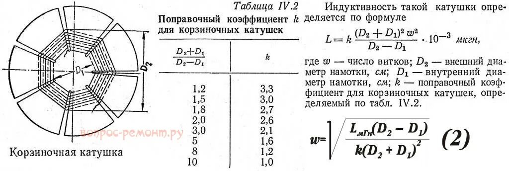 Перемотка катушки 4а32. Сечение катушки. Индуктивность катушки формула. Расчет катушки индуктивности электромагнита. Сечение катушки.