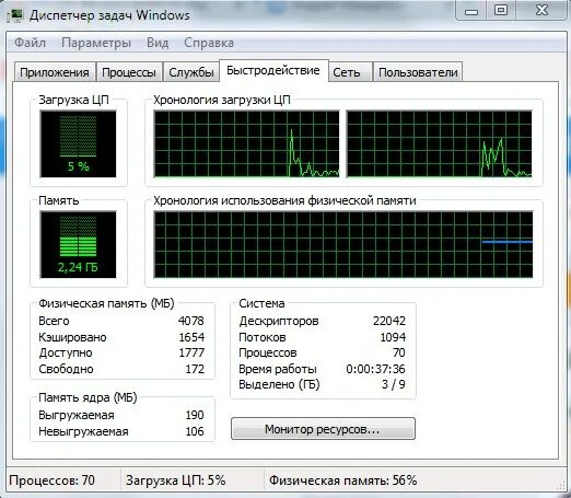 Ошибки физической памяти. Физическая память. Диспетчер задач быстродействие. Вкладка быстродействие в диспетчере задач. Количество процессов диспетчер задач.