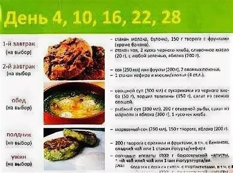 Меню диеты для кормящей. Диета для похудения при грудном вскармливании. пп при грудном вскармливании для похудения меню. примерный рацион на гв.