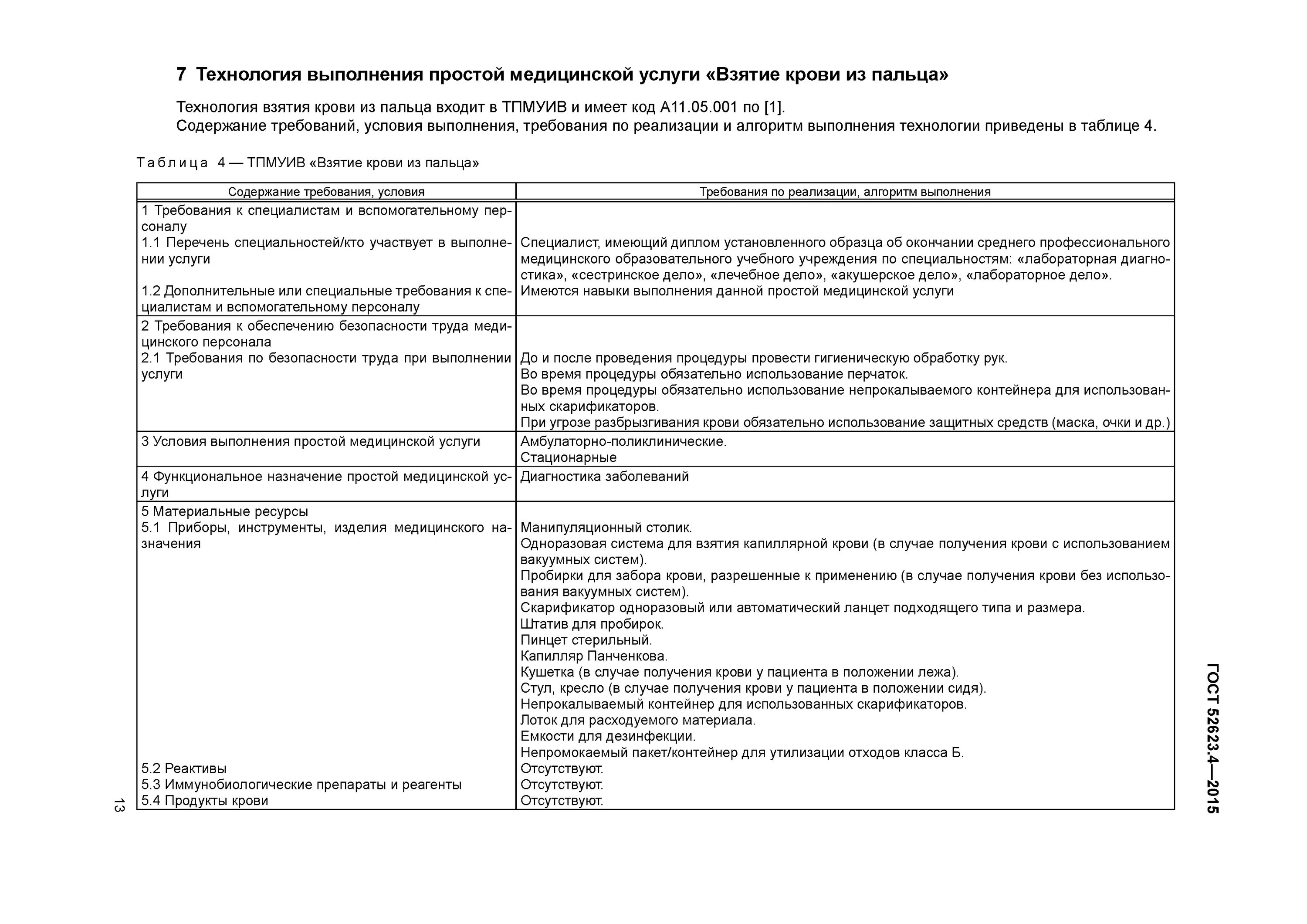 Гост выполнения простых медицинских услуг. Технология выполнения простых медицинских услуг. Технология оказания простых медицинских услуг. Лист выполнения простых медицинских услуг. Алгоритм выполнения простой медицинской услуги.