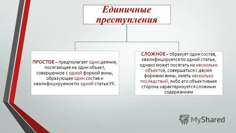 Отличие от сложных единичных преступлений