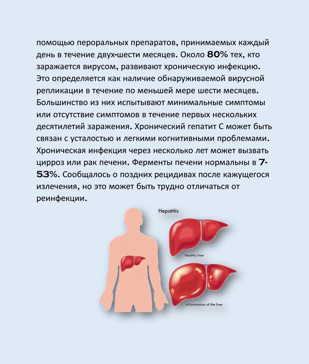 Гепатит отзывы людей. Хронический вирусный гепатит с.