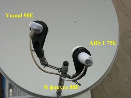 Найти 55 градус
