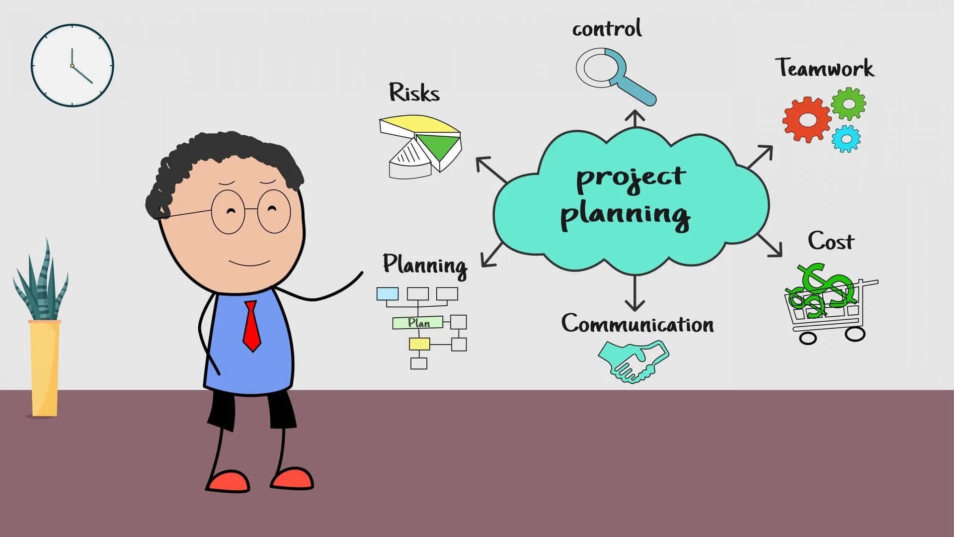 Project planning. Planning is. Successful planning картинка для презентации. Менеджер проекта девять женщин.