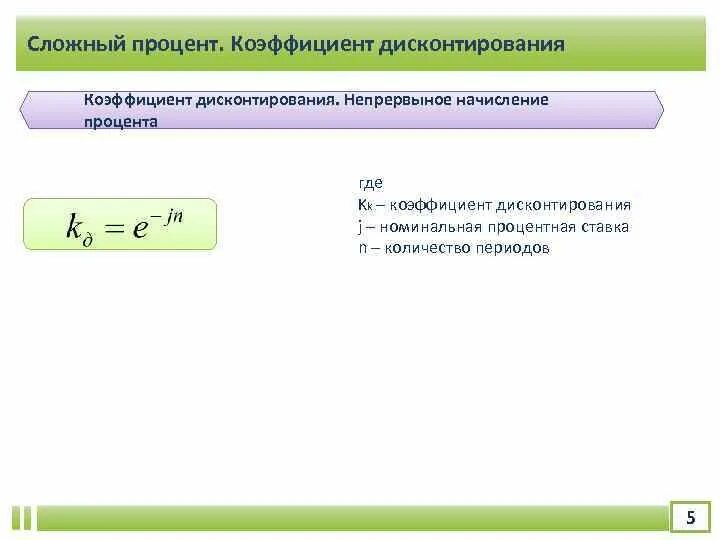 15 процентов коэффициент. Коэффициент в процентах. Коэффициент и процентная ставка. Перевести проценты в коэффициент. Как перевести коэффициент в проценты.