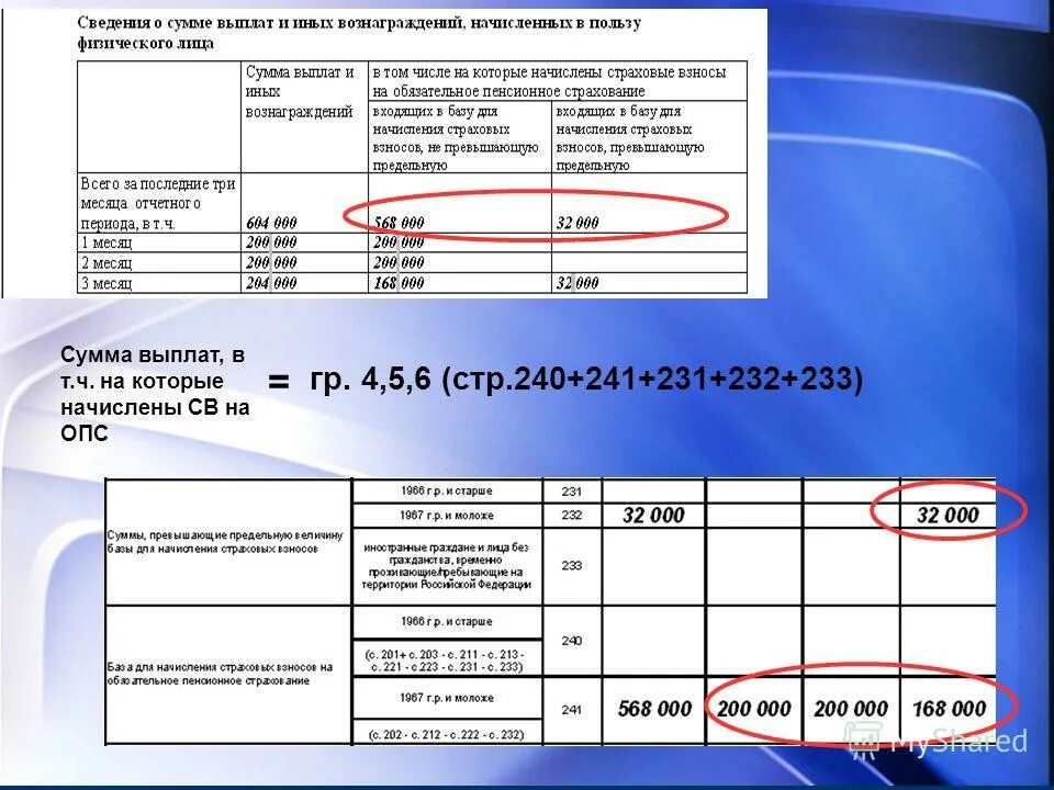 Документ содержащий информацию о расчете суммы