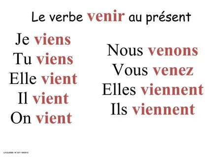 Venir спряжение