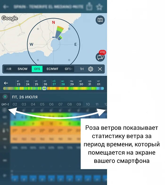 Прогноз ветра на карте. Как пользоваться приложением Windy. Настройка программы Windy.