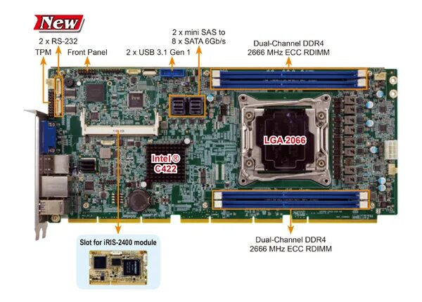 Cpu map. Lga 2066 cpu. lga 2066 размеры. lga 2066 список процессоров. intel xeon e5-2666 v3 lga2011-3, 10 x 2900 мгц.