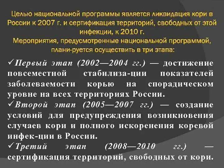 Программа ликвидации кори. Стратегия воз по ликвидации кори. Программа ликвидации кори на территории РФ К 2010 году.. Программа воз по ликвидации кори.