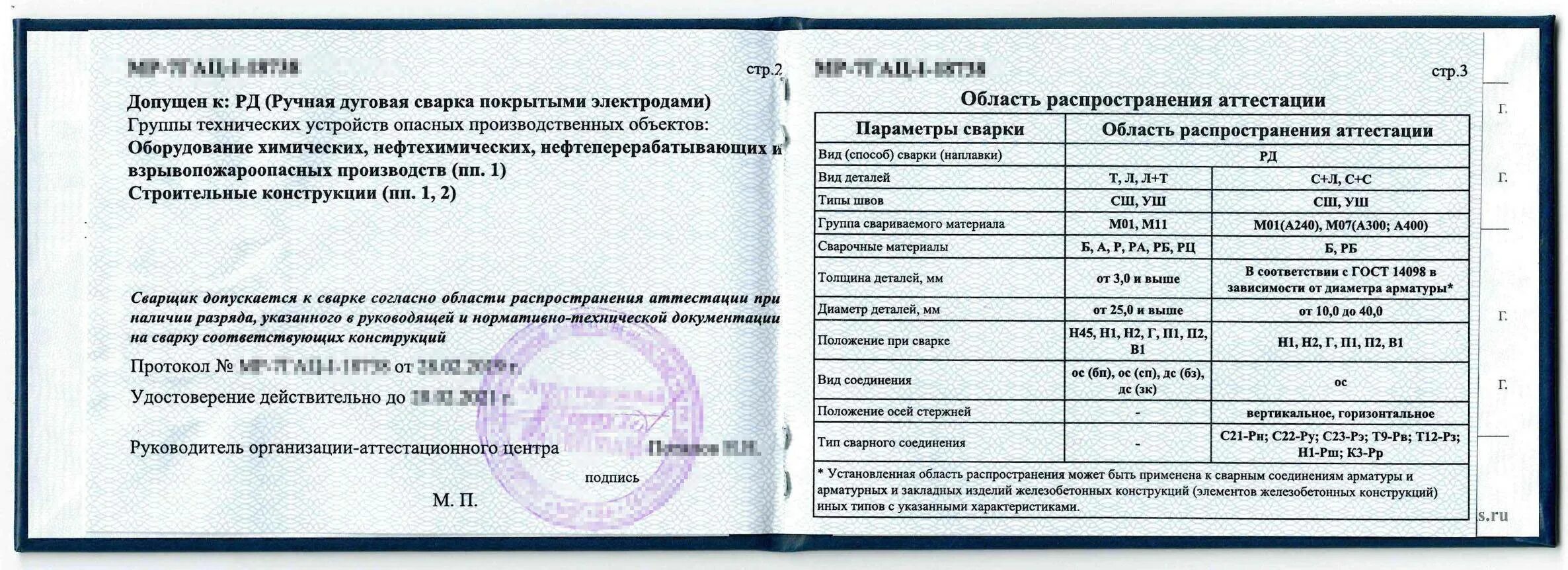 Какой срок действия допуска