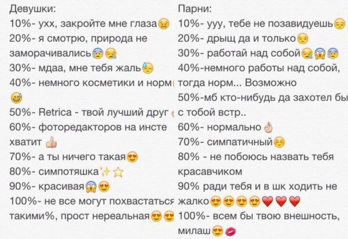 Факты о подруге. Красивые факты о подруге. факты о девочках. красивые факты о парне. факты о друге.
