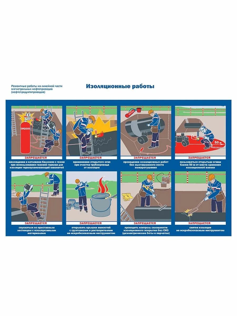 Безопасность гидроизоляционных работ. Безопасность изоляционных работ. Защитные средства плакат. Безопасного труда при бетонных работах. Битум техника безопасности.