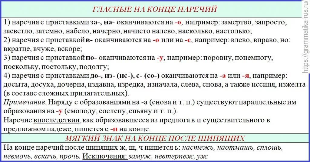 Гласные на конце