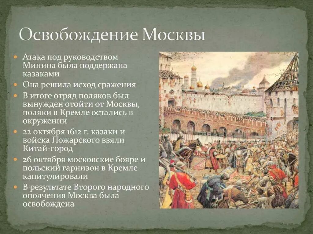 Какие последствия имело это событие. Второе ополчение 1612 освобождение России. Освобождение от польских интервентов в 1612. Второе ополчение на Москву 1612. Освобождение Москвы 1612 Минин и Пожарский.