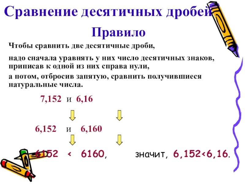 Как сравнить дробь и десятичное число. Как сравнить дробь и десятичное число