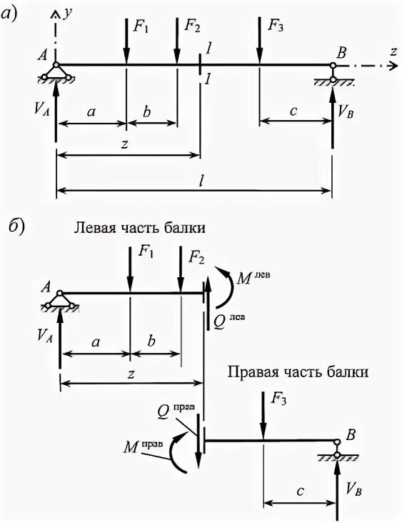 Задание механика 3