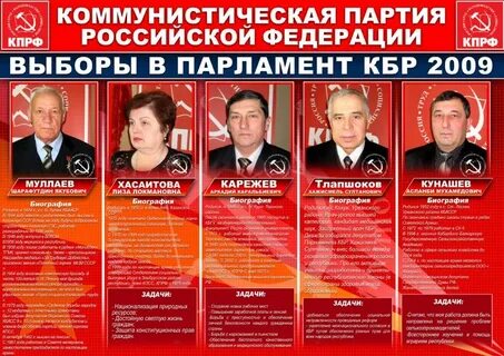 Телефоны партий
