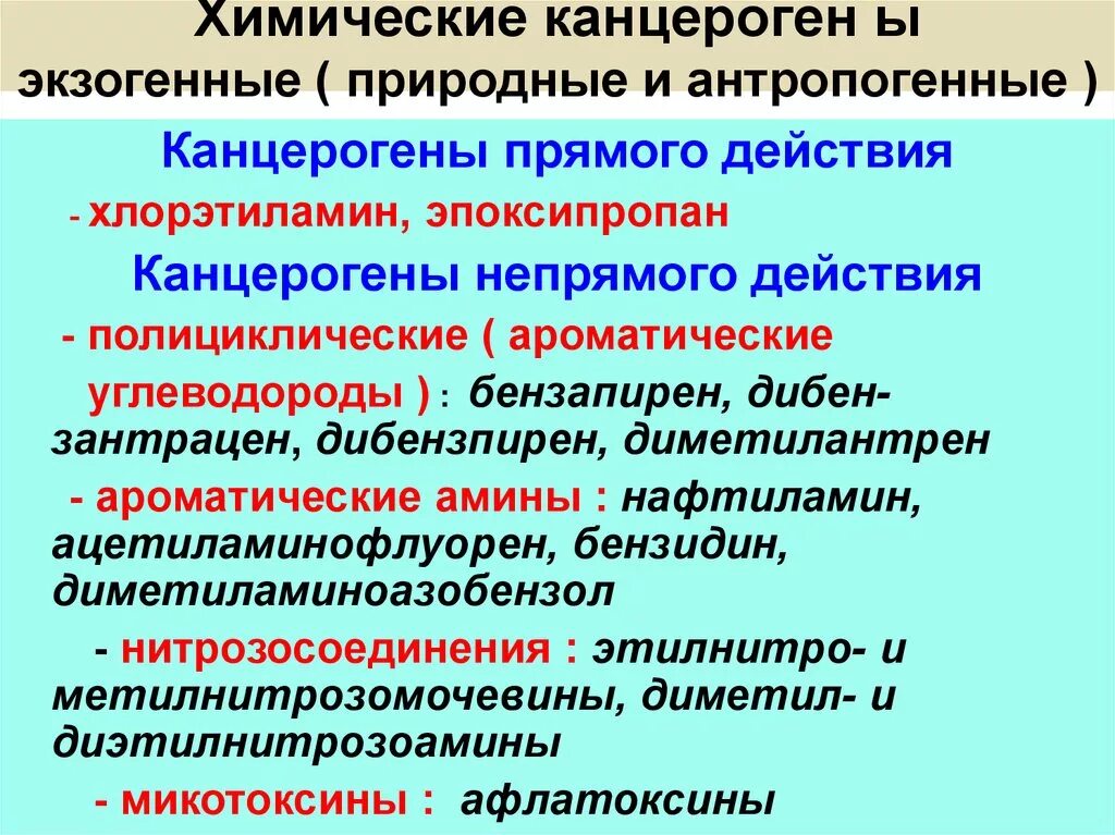 Природные канцерогены. Химические канцерогены классификация. Канцерогенные вещества классификация. Канцерогенные химические вещества примеры. Канцерогены вызывают рак