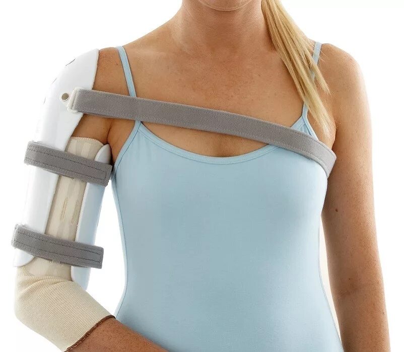 Как лечить перелом плеча у пожилых. Бандаж плечевой ottobock shoulder support 7126. фиксатор при переломе плечевой кости. ортез при переломе шейки плечевой кости.