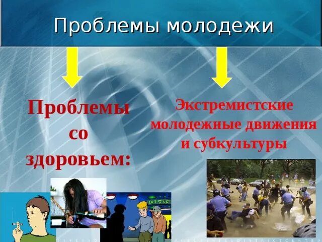 Молодежь молодежный экстремизм. Молодежные экстремистские движения. Проблемы молодежи. Проблемы молодежных движений. Идеи поликультурности и молодежные экстремистские движения.