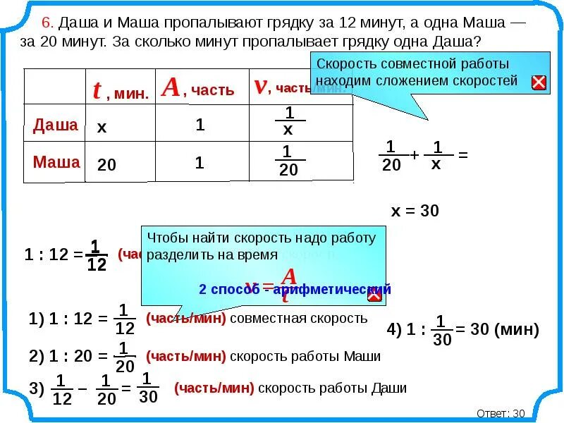 Через сколько минут будет 36. Задачи на совместную работу. за сколько минут.