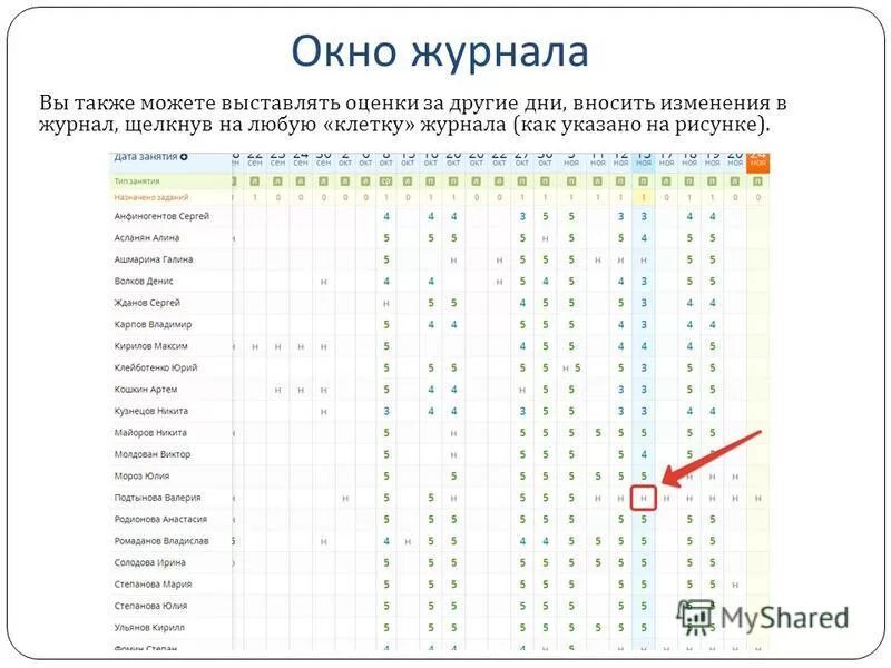 элжур интеграл. эл жур журнал. схемы из разных электронных журналов. электронный журнал. портал электронный журнал.