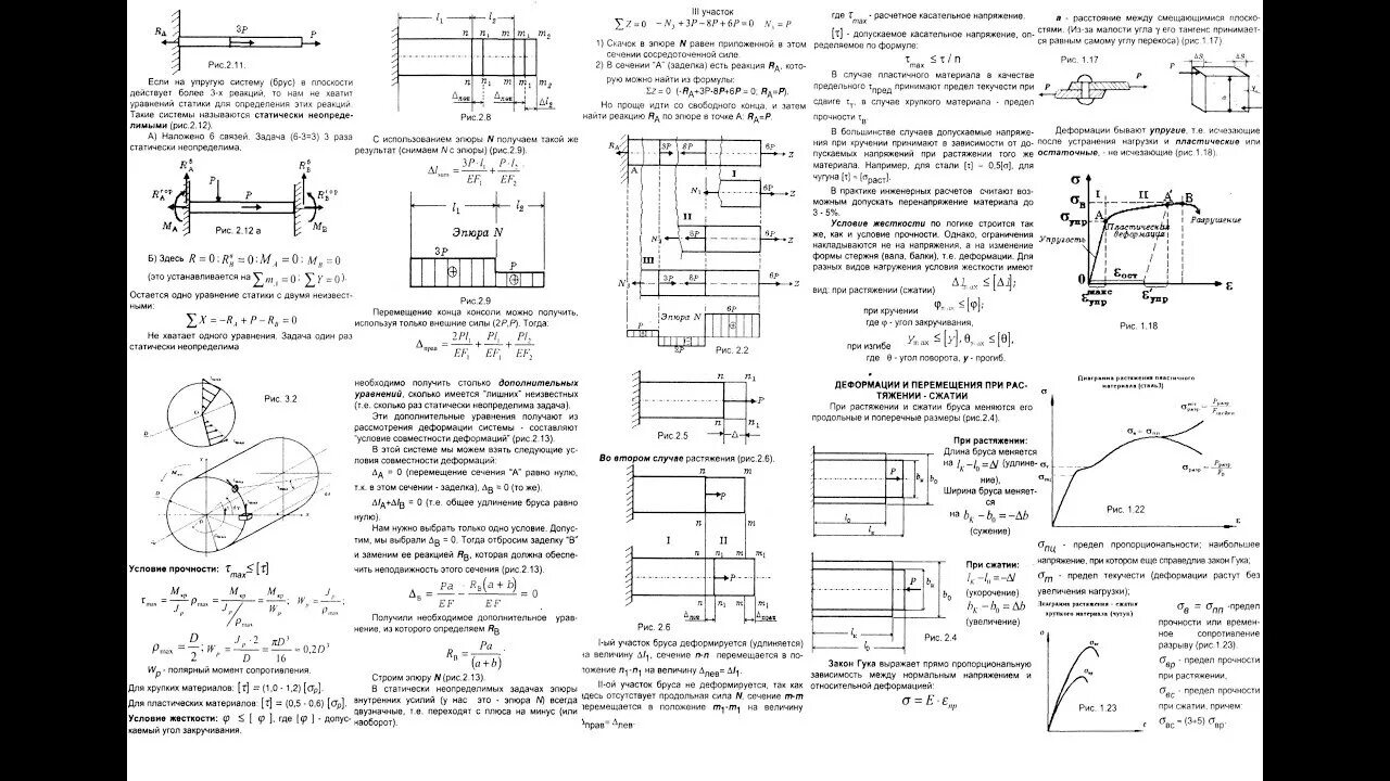 Сопротивление материалов решение задач. Практическая работа 2 расчеты на прочность при растяжении и сжатии. Сжатие растяжение сопротивление материалов шпаргалка. Задачи на статически неопределимые балки. Статически неопределимая балка при изгибе.