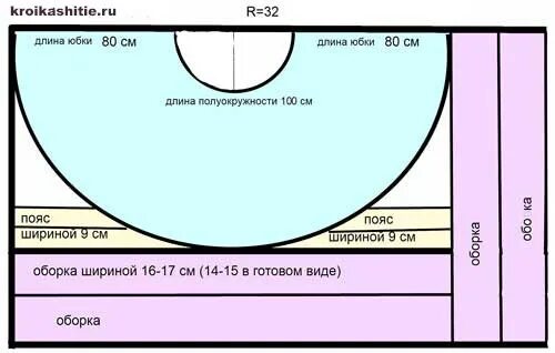 Из 56 метров ткани. Юбка полусолнце макси выкройка. Юбка макси клеш выкройка. Раскрой юбки полусолнце с запахом. Юбка полуклеш с запахом выкройка.