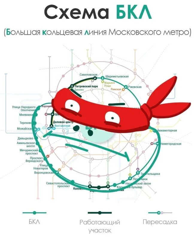 Бкл московского метрополитена. Схема линии БКЛ Московского метро. БКЛ Московского метро на схеме. Большая Кольцевая линия схема. Большая Кольцевая линия метро схема.