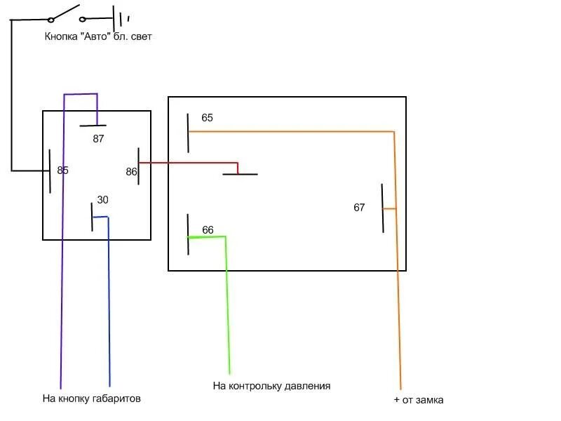 Схема автоматического включения ближнего света фар на реле. Схема подключения реле фар ближнего света. Схема включения ближнего и дальнего света фар. Схема подключения реле на Ближний и Дальний свет фар ВАЗ 2106. Как подключить дальний ближний свет