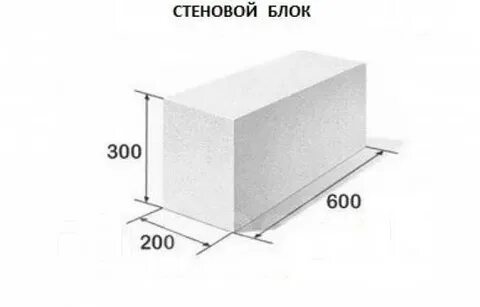 Ячеистый блок размеры