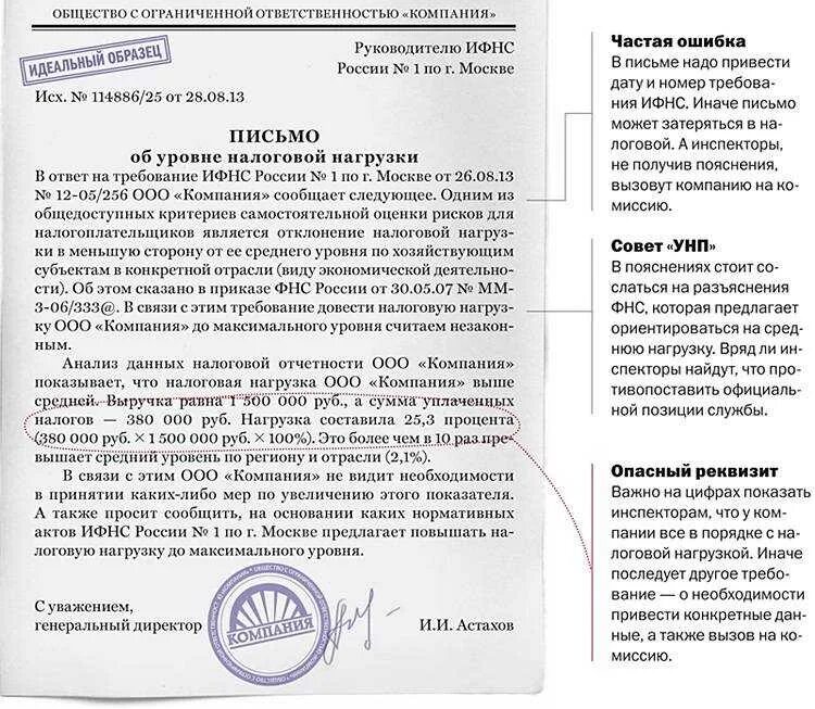 Уведомление банком об операциях