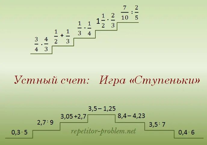 Устный счет 9 класс. Устный счет. Игры на устный счет. Устный счет лесенка. Устный счет 7 класс.