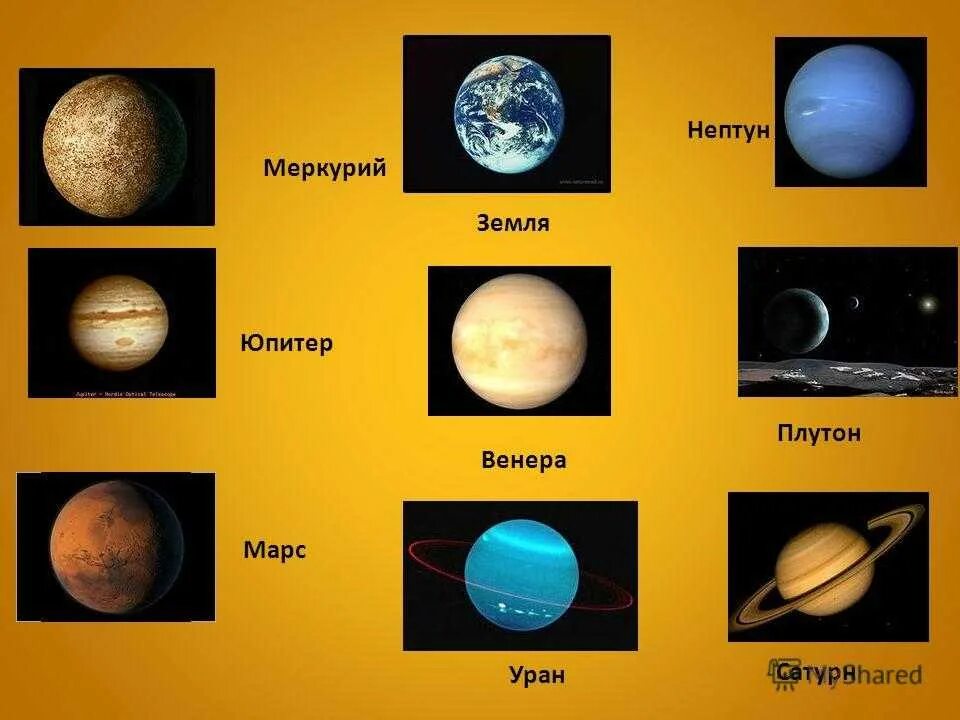 Нептун юпитер земля меркурий в какой последовательности. Сатурн Юпитер Уран Нептун Марс земля Меркурий.