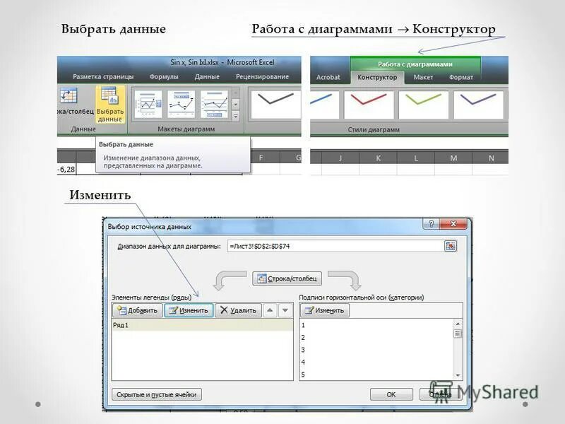 База данных типы бд. Дата и время формат данных. Тренд на графике гистограммы. Типы числовых данных в ms access. Реляционная субд схема.