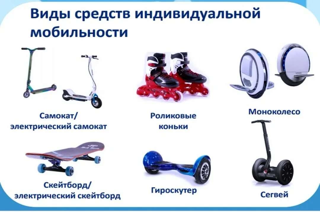 Средства индивидуальной мобильности. Индивидуальные средства передвижения. Средства игдивидуальноймобильности. Современный самокат.