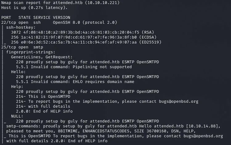 Nmap скрипты. Nmap. nmap сканирование портов. утилита nmap. nmap примеры.