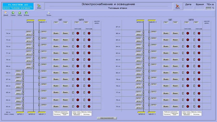 Сп таблица площадь пожарного отсека. Нтп рк 01 01 3. Площадь пожарного отсека сп 2. Сп электрооборудование жилых и общественных зданий. 1.