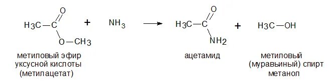 реакция окисления сложных эфиров. получение сложных эфиров из карбоновых кислот. лабораторный способ получения карбоновых кислот. эфиры характеристика химия 10 класс. реакции образования сложных эфиров примеры.