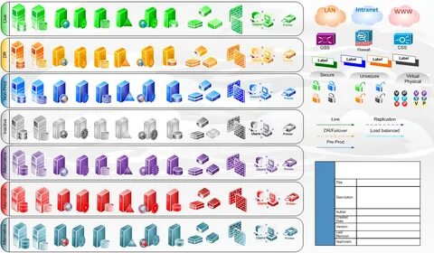 Объекты visio