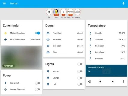Home assistant device